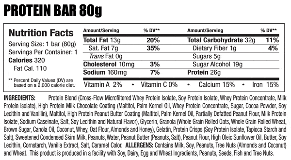 protein bar nutritional facts