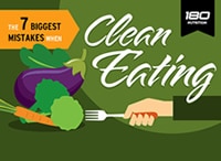 180 Nutrition Clean eating infographic poster